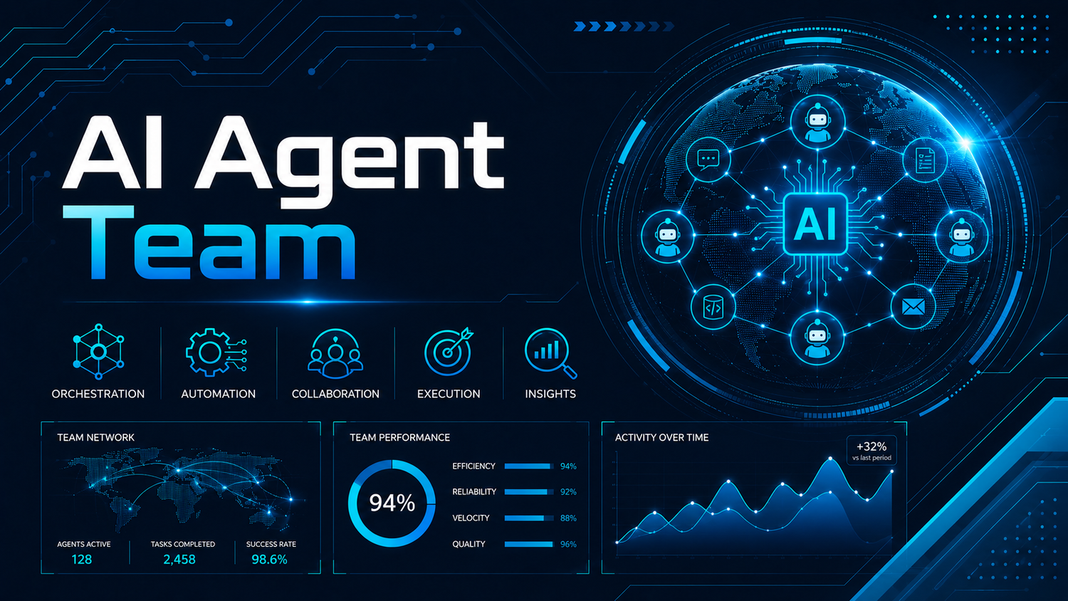 Personal AI Agent Team
